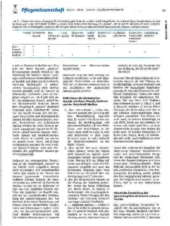 Vorschauseite 2: Führen - Stützen - selbstbestimmt Handeln