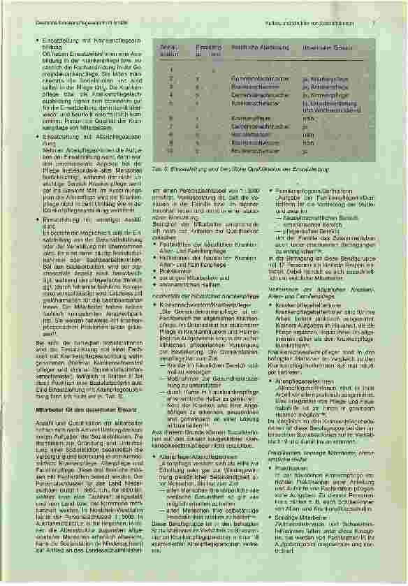 Vorschauseite 6: Aufbau und Struktur von Sozialstationen