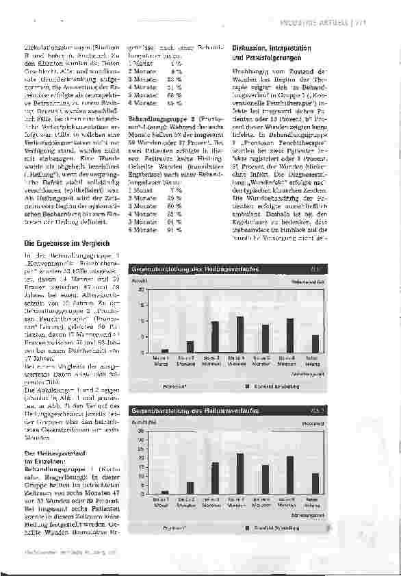 Vorschauseite 2: Prontosan®-Lösung oder Standard-Behandlung?