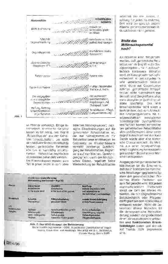 Vorschauseite 3: Geriatrische Rehabilitation - Falschmünze zur Bettenrettung? Zur Situation der geriatrischen Rehabilitation in Deutschland