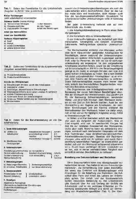 Vorschauseite 3: Die Krankenschwester allein in Mittelund Kleinbetrieben?