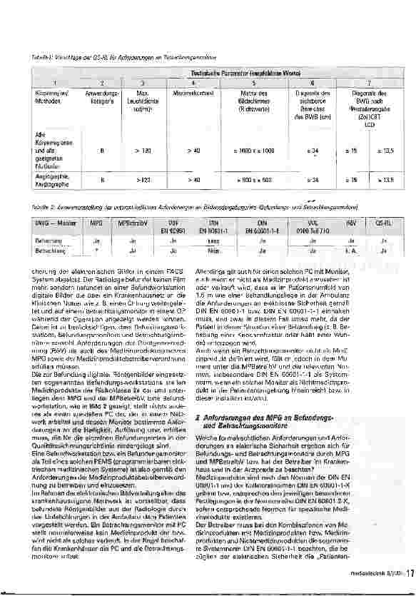 Vorschauseite 4: Bildwiedergabegeräte: Medizinproduktegesetz und Röntgenverordnung