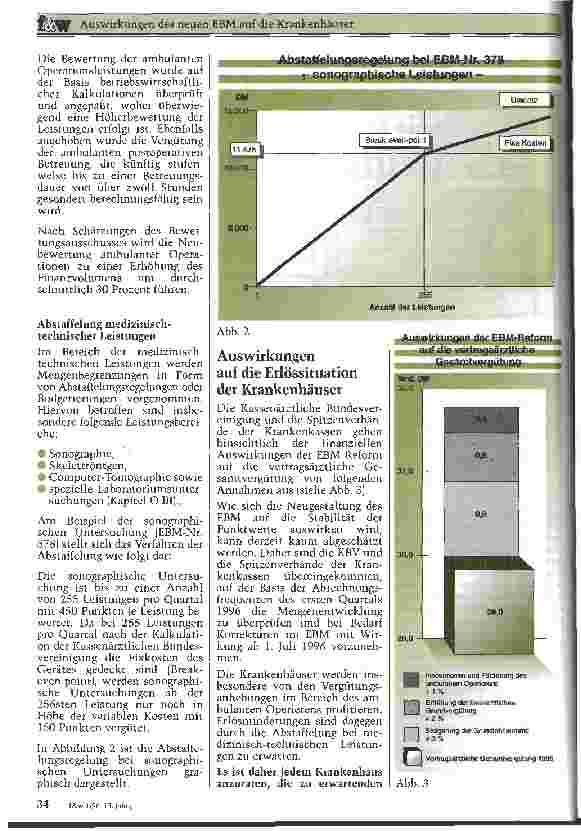 Vorschauseite 3: Auswirkungen des neuen EBM auf die Krankenhäuser