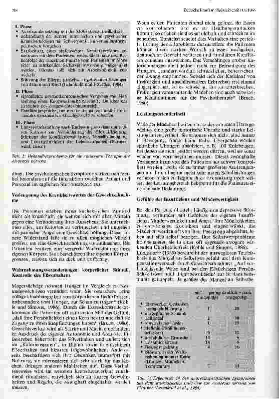 Vorschauseite 3: Magersucht und Eßsucht Alltagsschwierigkeiten bei der Betreuung von anorektischen und bulimischen Patienten