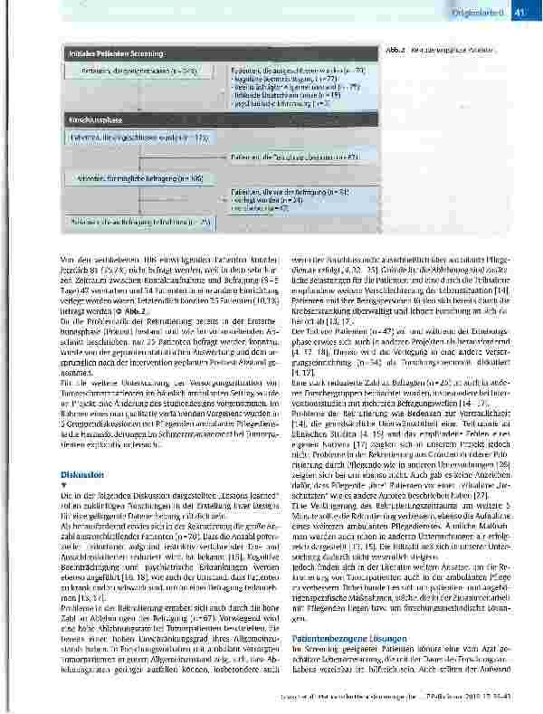 Vorschauseite 4: Methodische Herausforderungen bei der Rekrutierung vulnerabler Patienten