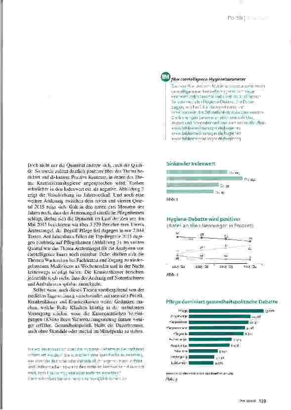 Vorschauseite 2: Hygienebarometer Am Ball bleiben