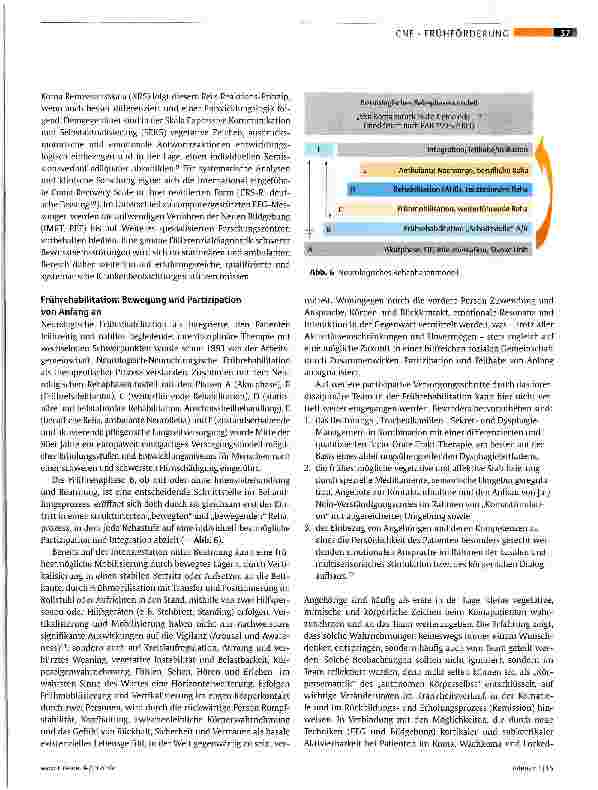 Vorschauseite 6: Neurologische Frühreha und Teilhabe von Komapatienten