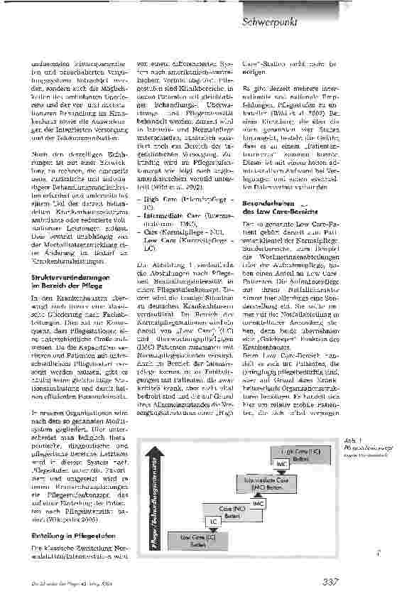 Vorschauseite 2: Brauchen wir noch Normalpflege in Krankenhäusern?