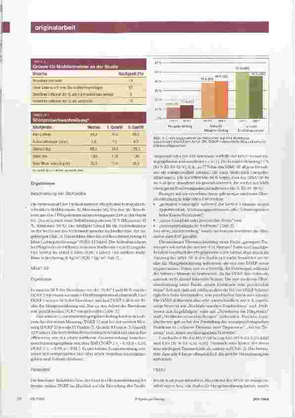 Vorschauseite 4: Ernährungsmanagement-Konzept „gnp® nursing home“