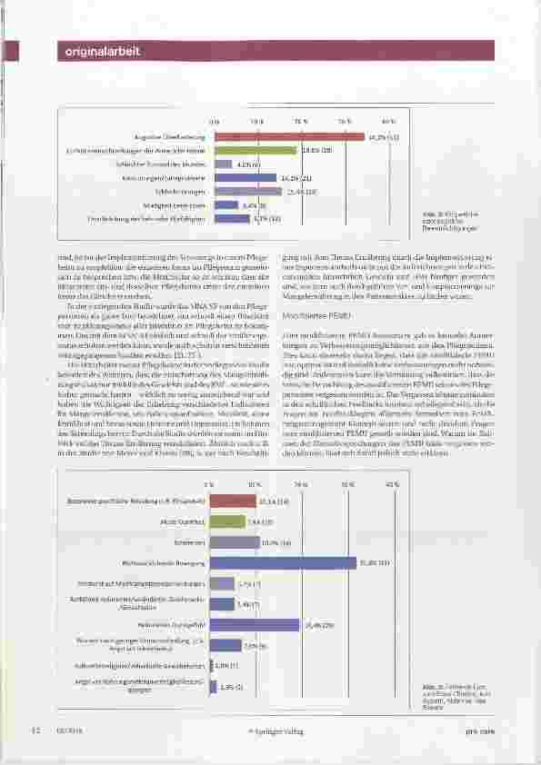 Vorschauseite 6: Ernährungsmanagement-Konzept „gnp® nursing home“