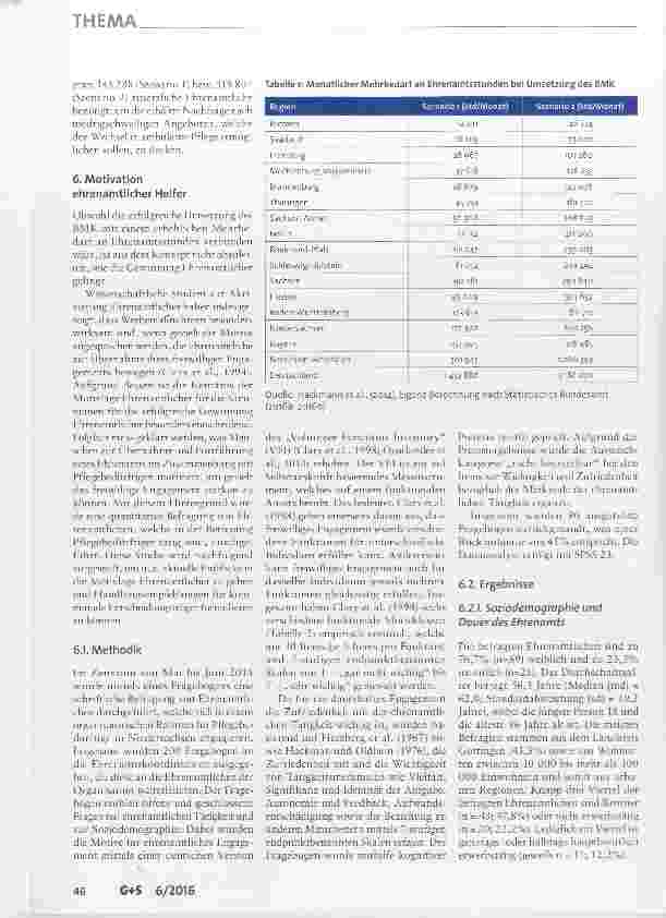 Vorschauseite 5: Sicherstellung pflegerischer Langzeitversorgung Zur Rolle von Kommunen und Ehrenamt