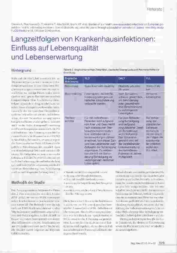 Vorschauseite 1: Langzeitfolgen von Krankenhausinfektionen: Einfluss auf Lebensqualität und Lebenserwartung