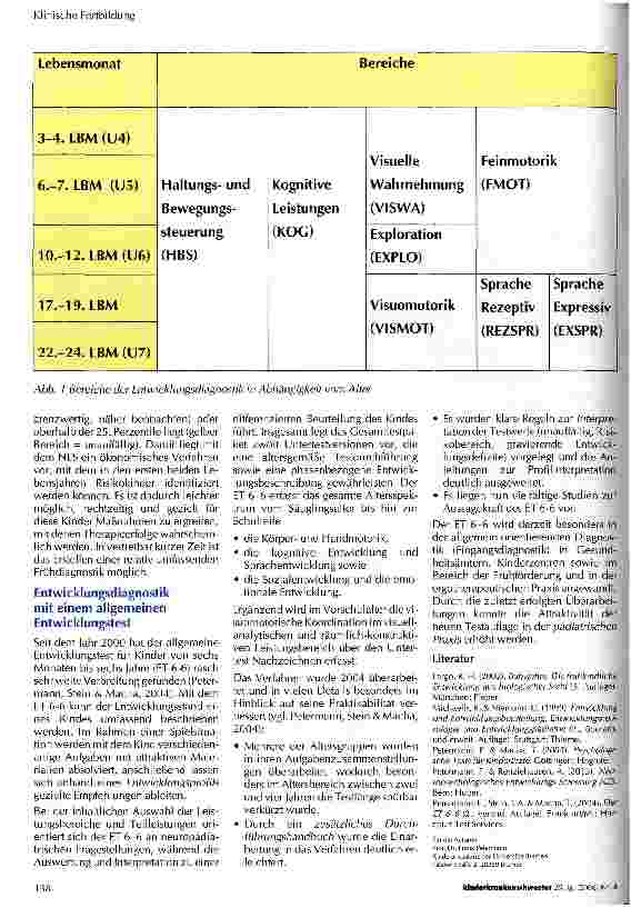 Vorschauseite 4: Entwicklungsdiagnostik vom Säuglingsbis zum Vorschulalter