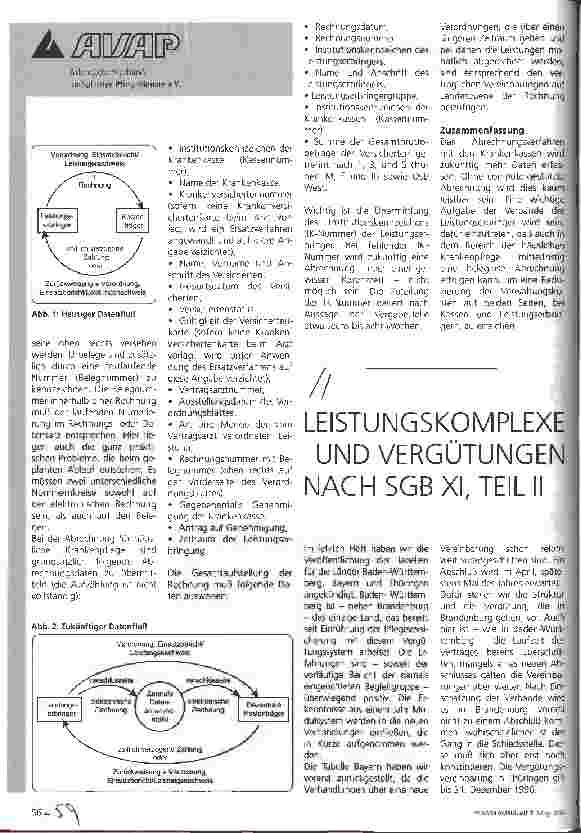 Vorschauseite 1: Leistungskomplexe und Vergütungen nach SGB XI, Teil II