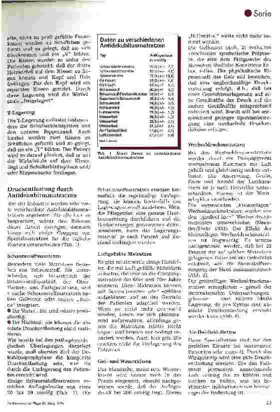 Vorschauseite 2: Aktuelle Therapieformen des Dekubitus 3. Folge: Konkrete Prophylaxemöglichkeiten
