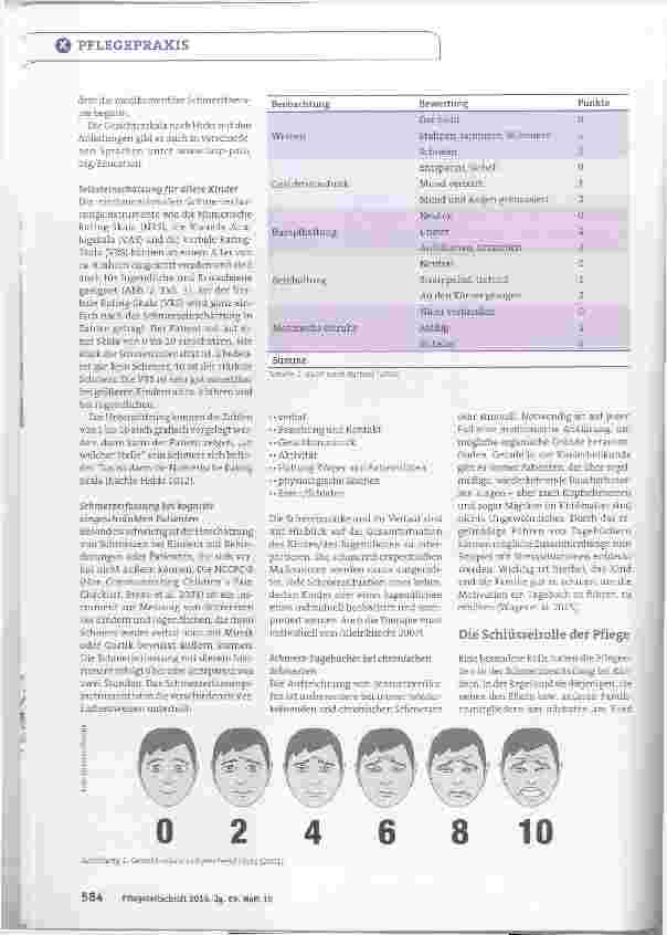Vorschauseite 3: Schmerzmanagement bei Kindern und Jugendlichen