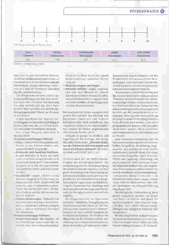 Vorschauseite 4: Schmerzmanagement bei Kindern und Jugendlichen