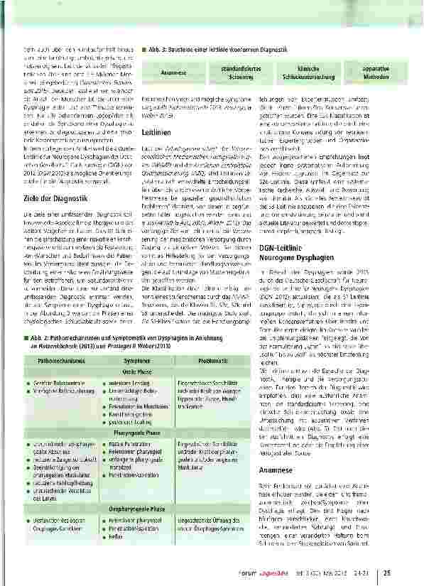 Vorschauseite 2: Diagnostik von Dysphagien