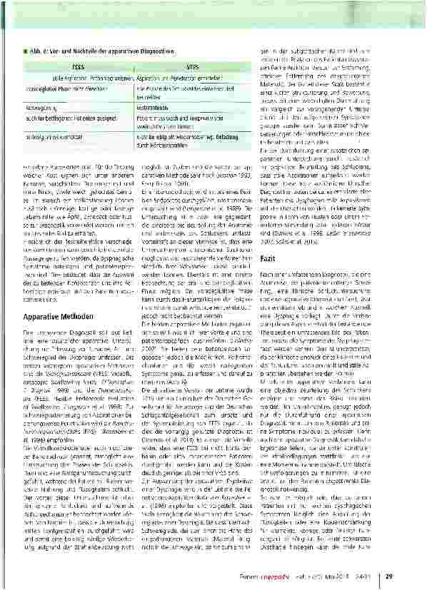Vorschauseite 6: Diagnostik von Dysphagien