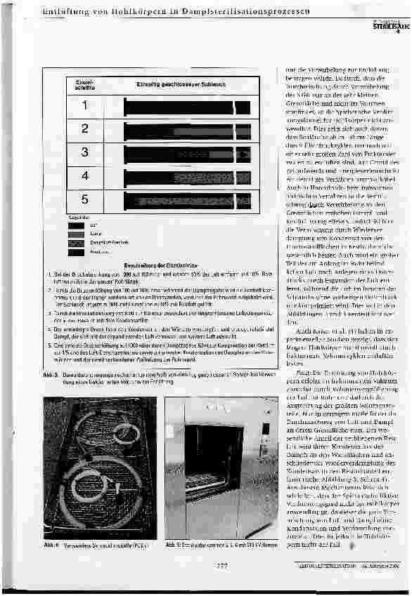 Vorschauseite 3: Die quantitative Beschreibung der Entlüftung von Hohlkörpern in Dampfsterilisationsprozessen