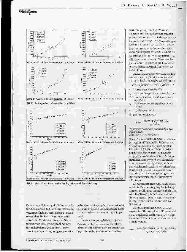 Vorschauseite 6: Die quantitative Beschreibung der Entlüftung von Hohlkörpern in Dampfsterilisationsprozessen