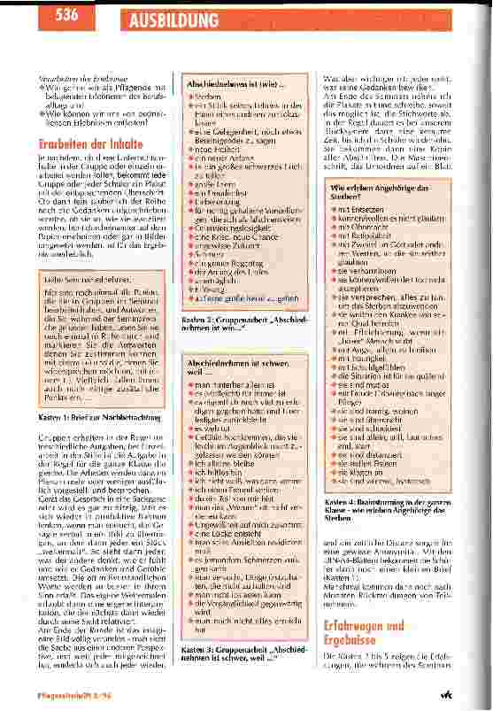 Vorschauseite 2: Ein Seminar eröffnet neue Perpektiven Begleitung und Pflege sterbender Patienten / Teil 2