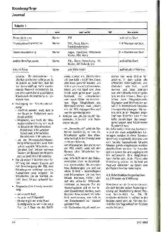 Vorschauseite 3: Planung und Organisation einer neugeschaffenen Station