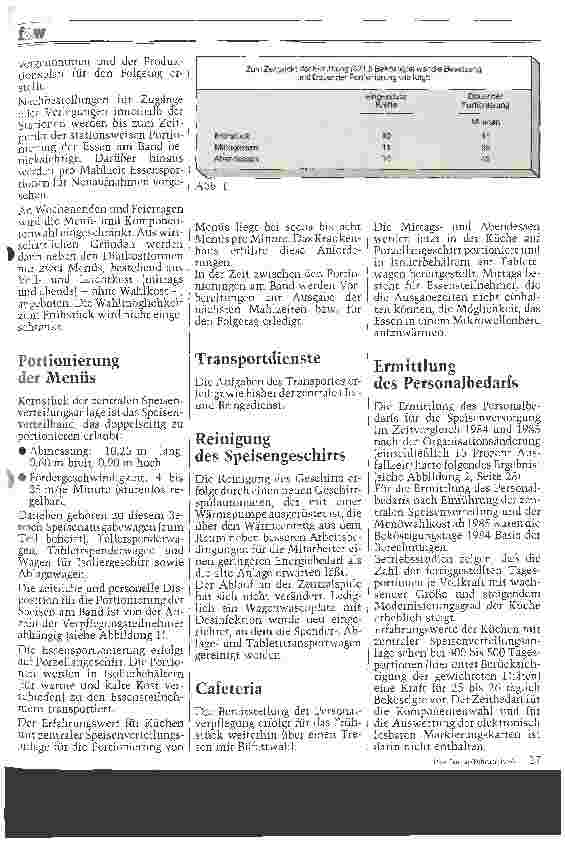 Vorschauseite 2: Personalbedarf für die Speisenversorgung in einem Krankenhaus mit 400 Betten