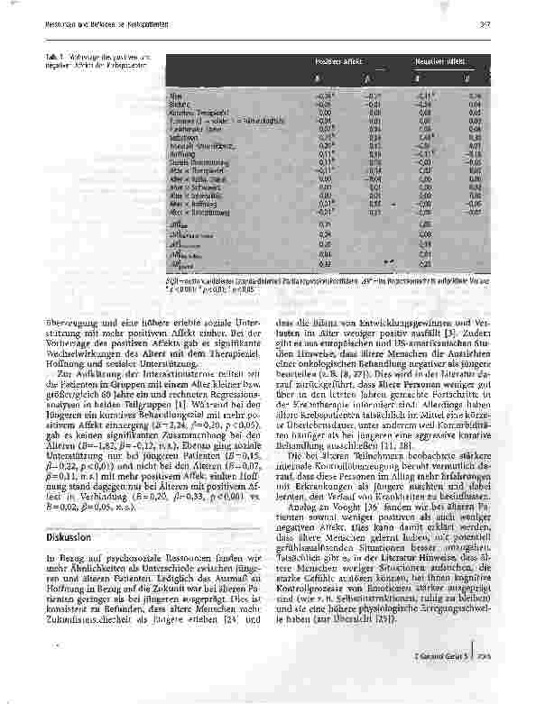 Vorschauseite 4: Altersunterschiede in psychosozialen Ressourcen und im Befinden von Krebspatienten am Beginn einer Chemotherapie