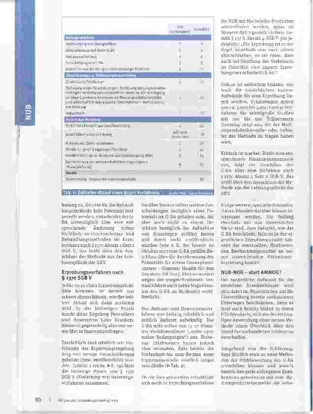 Vorschauseite 4: In der Pflicht