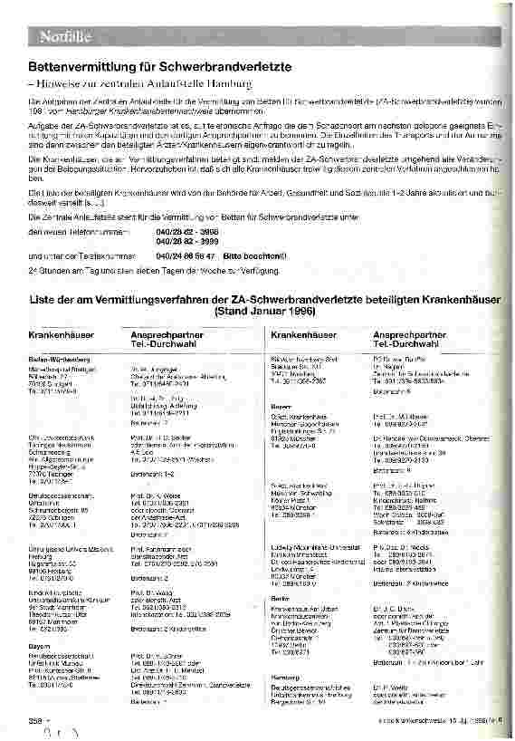 Vorschauseite 1: Bettenvermittlung für Schwerbrandverletzte