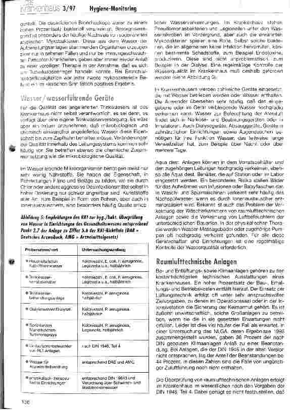 Vorschauseite 4: Hygiene-Monitoring im Krankenhaus