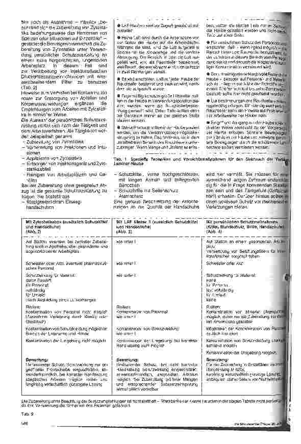 Vorschauseite 3: Sicher arbeiten: Zytostatika; Anmerkungen zur Neuauflage des Merkblattes Sichere Handhabung von Zytostatika der BGW