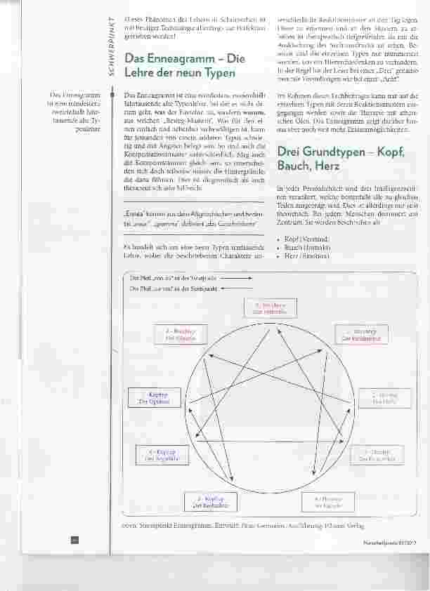 Vorschauseite 2: Unterschiedliche Suchtmuster im Typensystem des Enneagramms