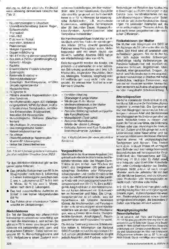 Vorschauseite 2: Der plötzliche und unerwartete Kindestod