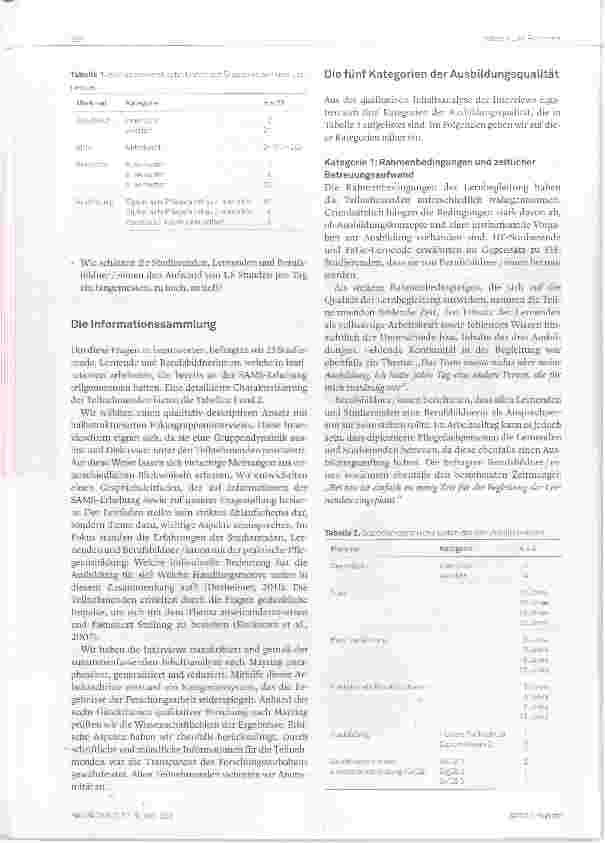 Vorschauseite 2: Zwischen Anspruch und Realität Die praktische Pfiegeausbiidung aus der Perspektive vonStudierenden, Lernenden und Berufsbiidner/-innen im Kanton St. Gallen