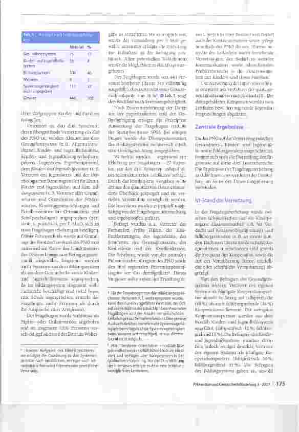 Vorschauseite 2: Partizipative Bedarfsanalyse kommunaler Akteure. Grundlage einer kommunalenGesamtstrategie zur Gesundheitsförderung