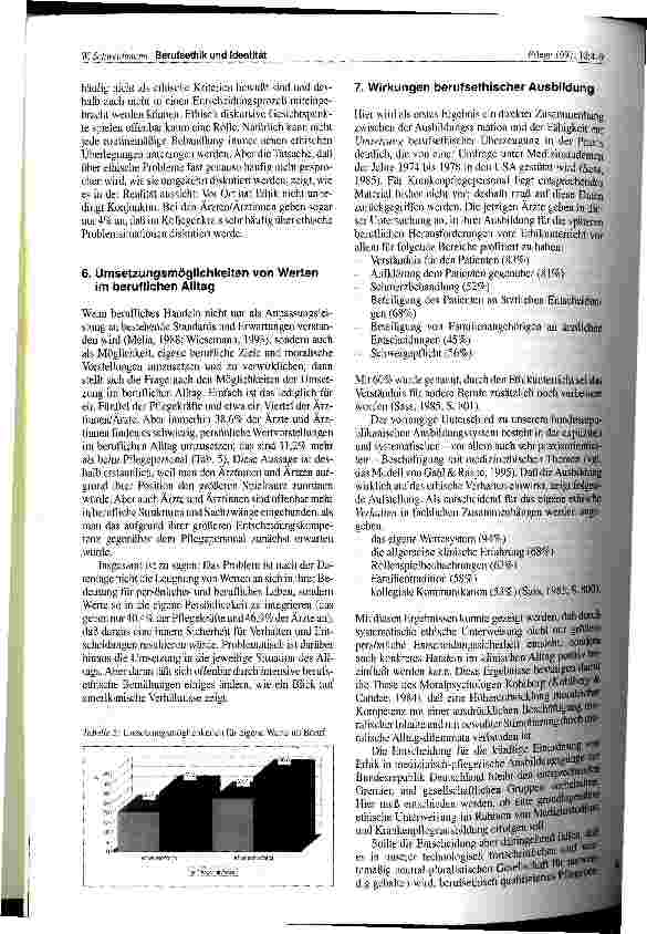 Vorschauseite 5: Berufsethik und Identität - auf dem Hintergrund einer veränderten Rollendefinition der Krankenpflege