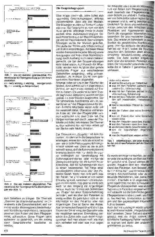 Vorschauseite 2: Verbesserungen der Arbeitsbedingungen auf einer operativen Intensivstation