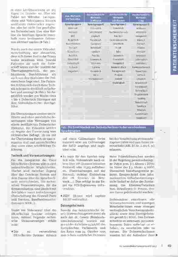 Vorschauseite 2: Videodolmetschen