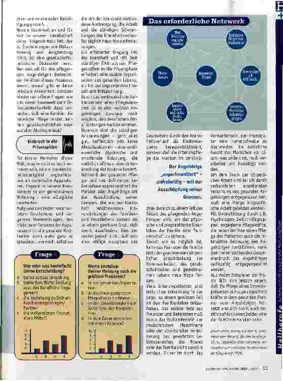 Vorschauseite 4: Zwischen High-Tech und Plüsch Die Intensivstation im Wohnzimmer