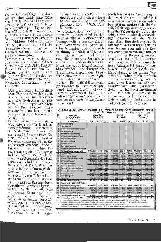 Vorschauseite 2: IBH - Interne Budgetierung Hohenlind ; Budgetierung der medizinischen Sachkosten- 12 Monate praktische Erfahrungen