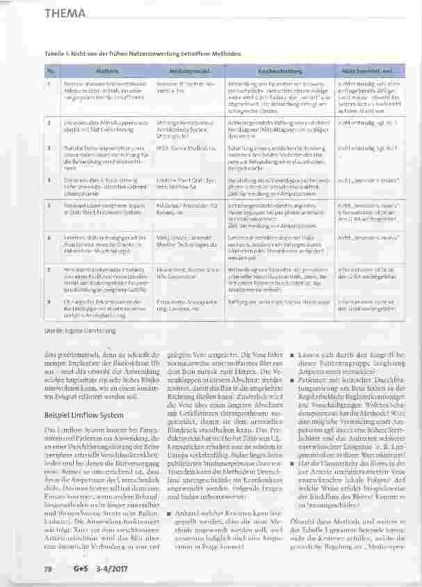 Vorschauseite 4: Hochrisiko-Medizinprodukte in der GKV