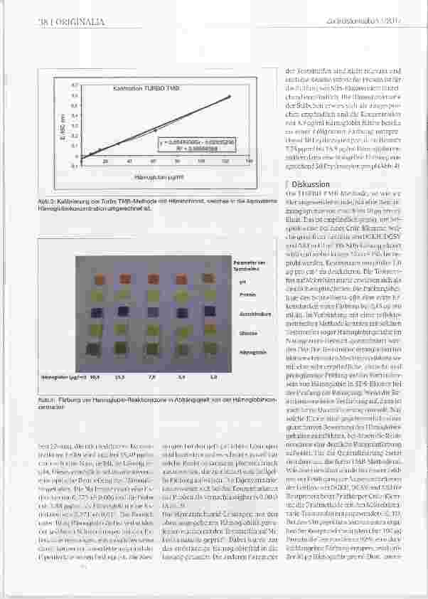 Vorschauseite 3: Hämoglobin als Analyt für die Bewertung der Reinigung