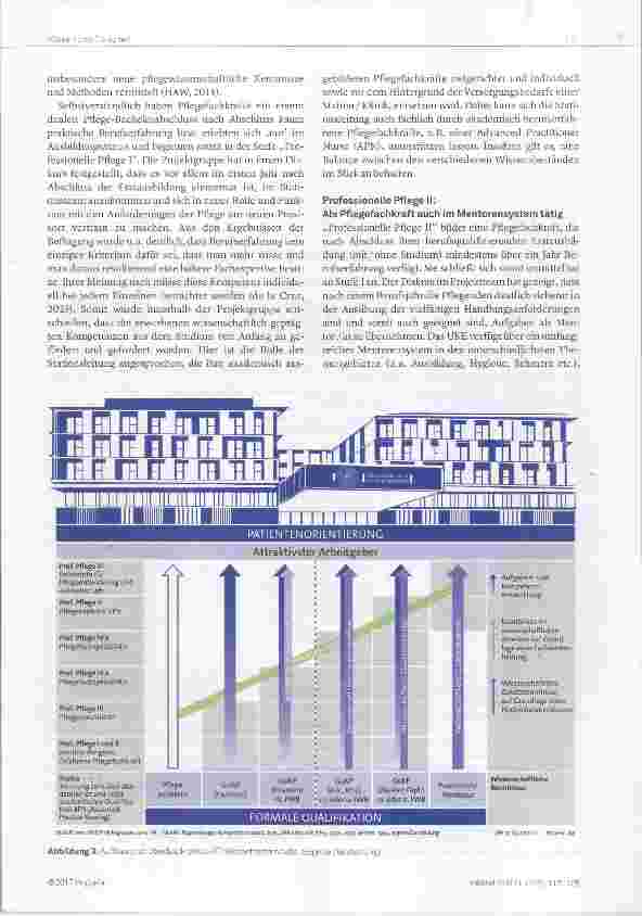 Vorschauseite 5: Das UKE Kompetenzmodell