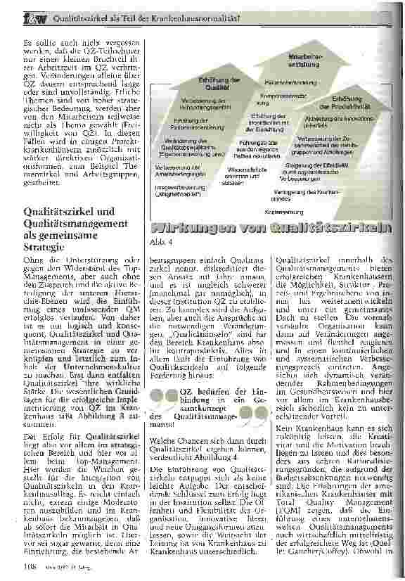 Vorschauseite 6: Qualitätszirkel als Teil der Krankenhausnormalität? Erfahrungen aus 14 unterschiedlichen Projektkrankenhäusern