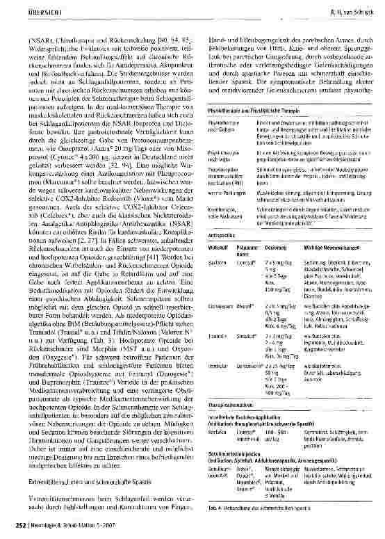 Vorschauseite 4: Schmerzen und zentraler Schmerz nach Schlaganfall