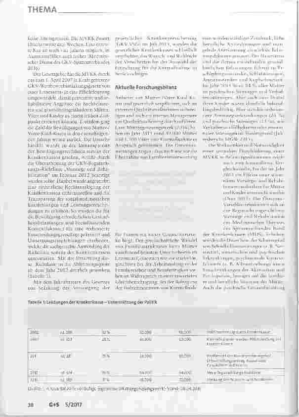 Vorschauseite 2: Mutter-/Vater-Kind-Kuren: wirksam, aber nicht nachhaltig genug