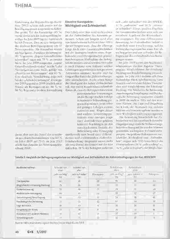 Vorschauseite 4: Mutter-/Vater-Kind-Kuren: wirksam, aber nicht nachhaltig genug