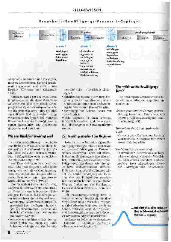 Vorschauseite 3: Die verordnete Ruhe nach dem Infarkt